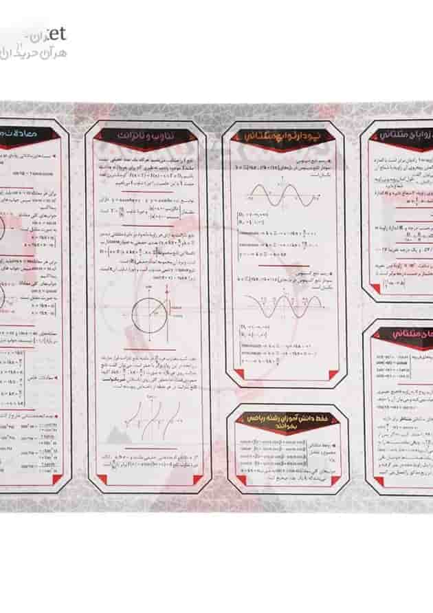 پوستر آموزش مثلثات سایز A3 انتشارات نارنجی پشت جلد