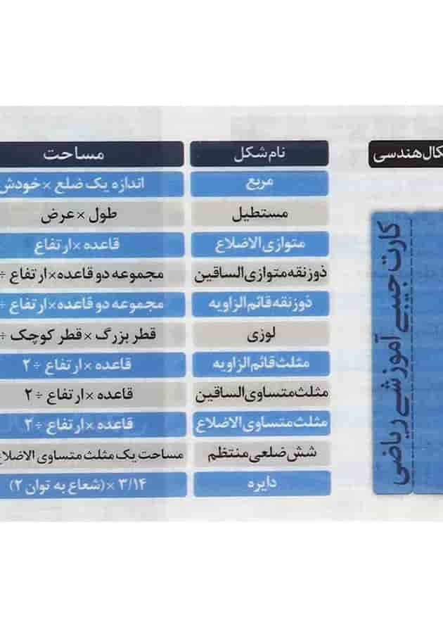 پوستر مساحت اشکال هندسی سایز جیبی انتشارات نارنجی پشت جلد