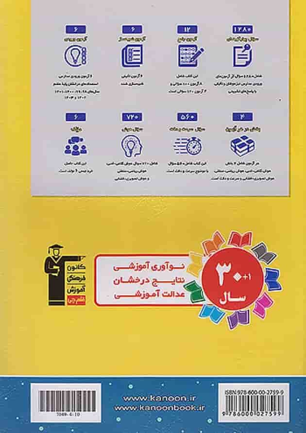 12 دوره آزمون جامع تیزهوشان ششم قلم چی پشت جلد