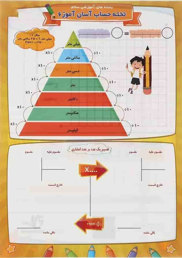 پوستر تخته حساب آسان آموز ششم سایز A4 انتشارات سلام کتاب جلد