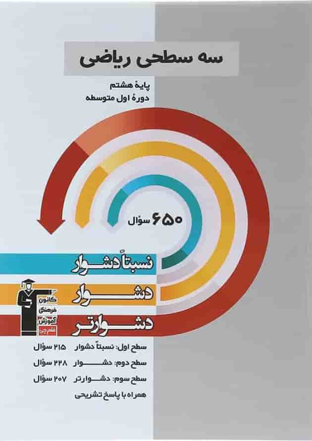 کتاب سه سطحی ریاضی هشتم انتشارات کانون فرهنگی آموزش سال چاپ 1403 جلد