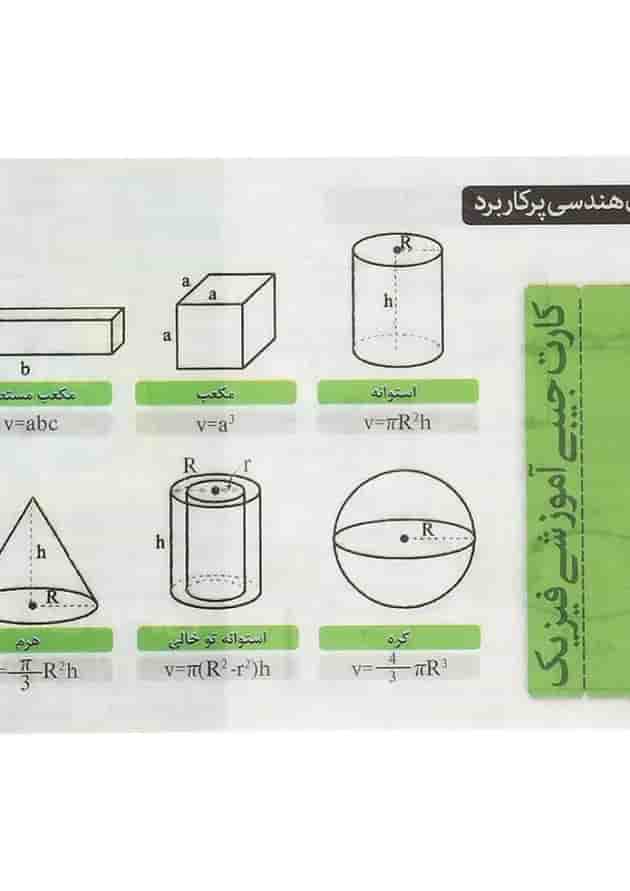 پوستر حجم اشکال هندسی پر کاربرد سایز جیبی انتشارات نارنجی پشت جلد