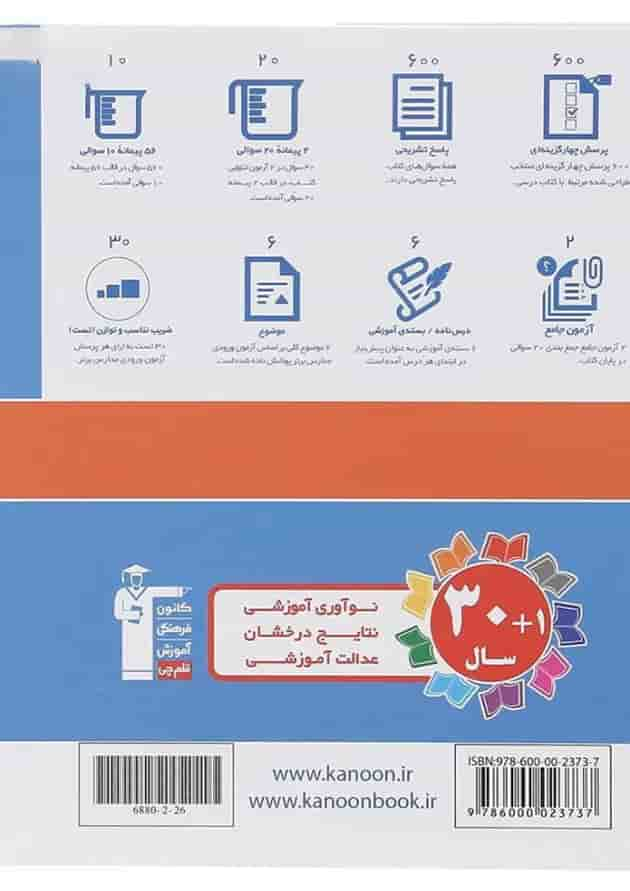 کتاب استعداد تحلیلی هوش غیر کلامی سری سوالات طبقه بندی شده انتشارات کانون فرهنگی آموزش سال چاپ 1403 پشت جلد