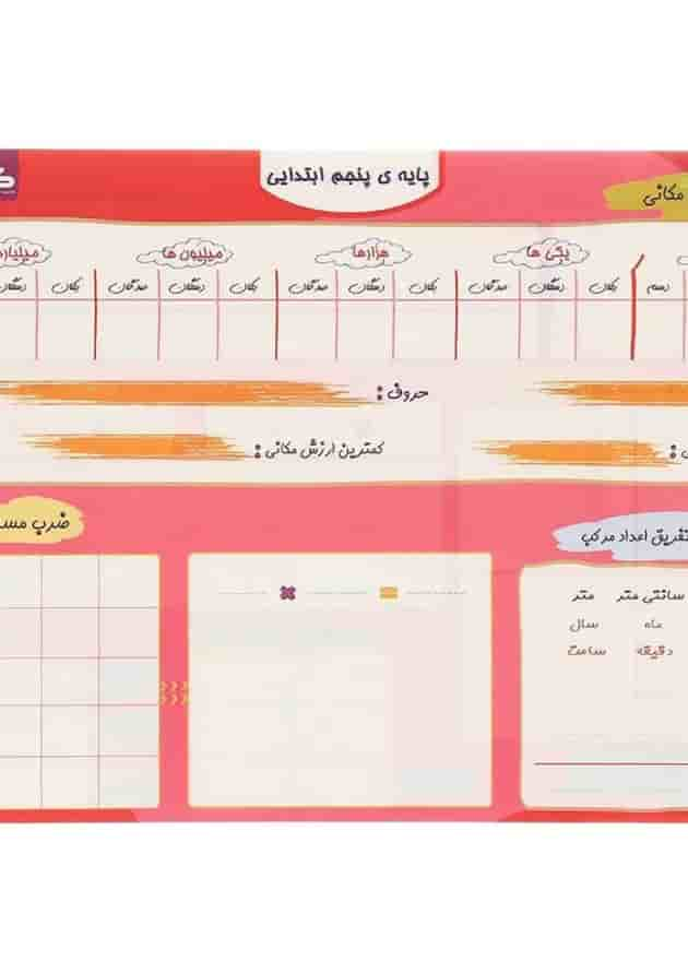 پوستر ریاضی پنجم سایز A4 انتشارات گراد قرمز پشت جلد