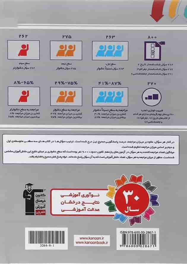 کتاب سه سطحی تاریخ جغرافیا جامعه شناسی یازدهم انسانی انتشارات کانون فرهنگی آموزش سال چاپ 1402 پشت جلد