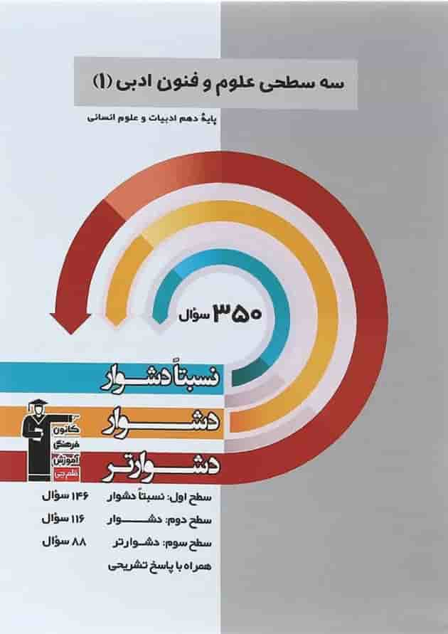 کتاب سه سطحی علوم و فنون ادبی دهم انسانی انتشارات کانون فرهنگی آموزش سال چاپ 1402 جلد