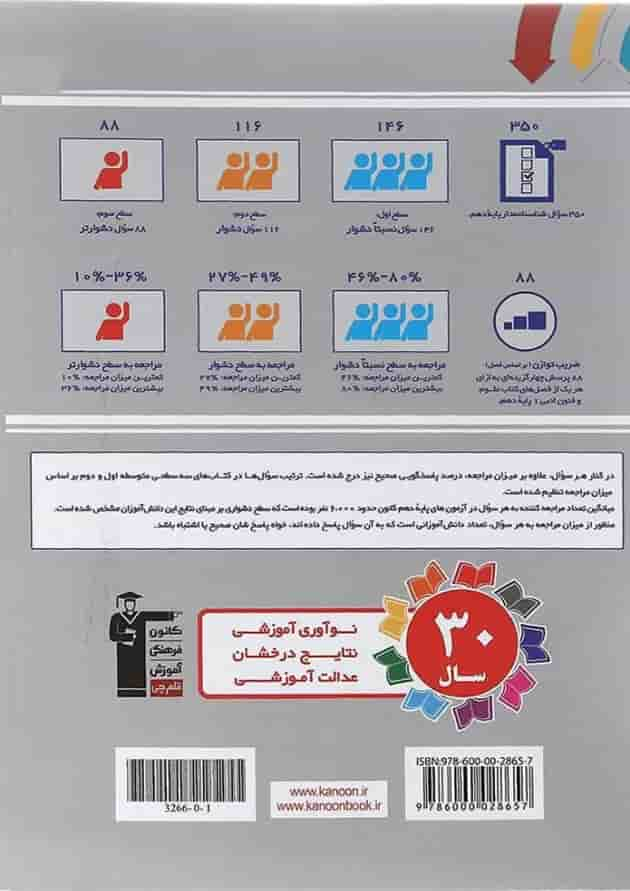 کتاب سه سطحی علوم و فنون ادبی دهم انسانی انتشارات کانون فرهنگی آموزش سال چاپ 1402 پشت جلد