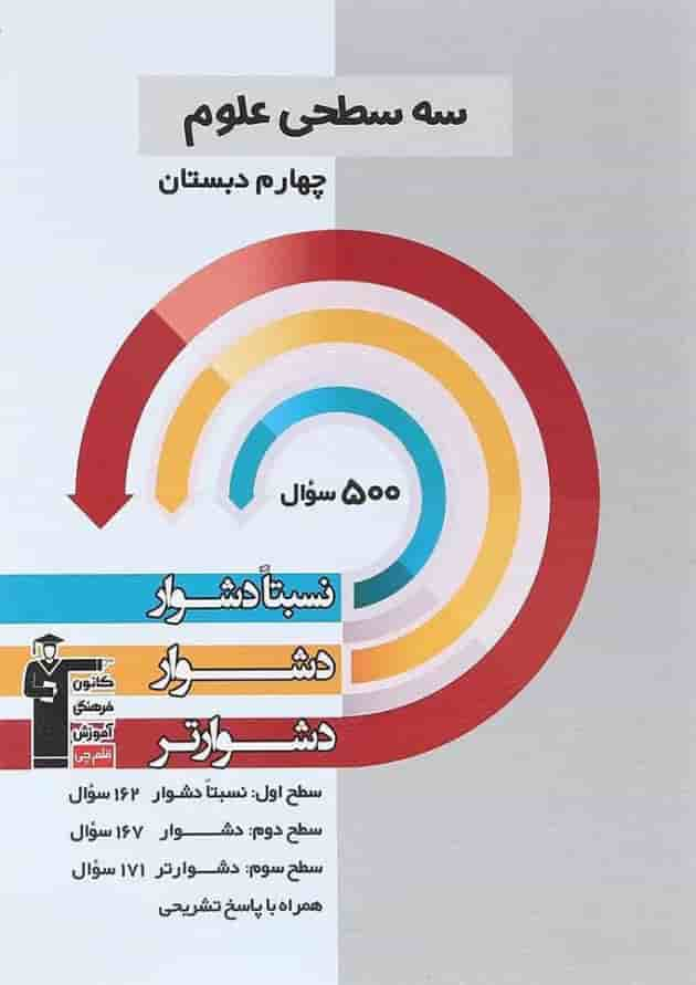 کتاب سه سطحی علوم چهارم انتشارات کانون فرهنگی آموزش سال چاپ 1403 جلد