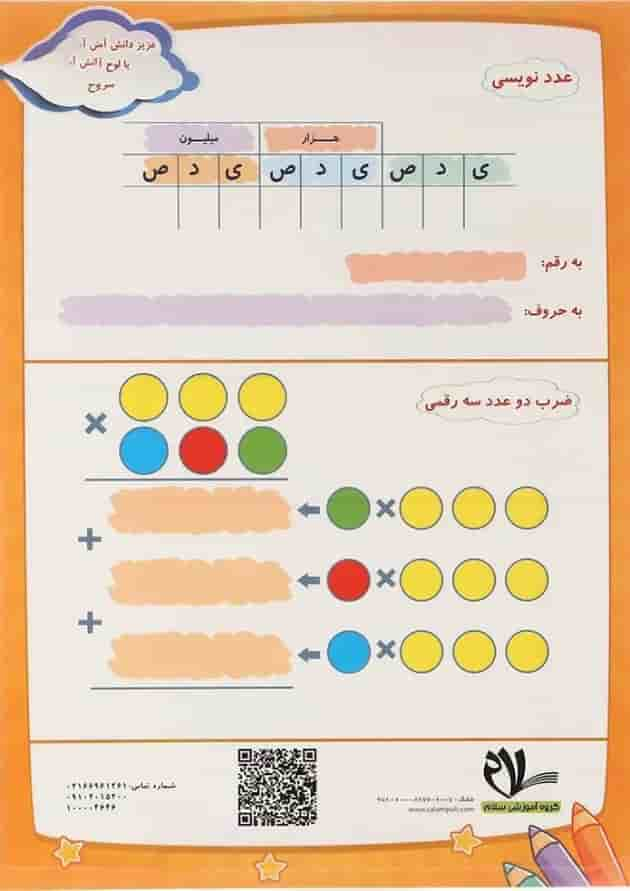 پوستر تخته حساب آسان آموز چهارم سایز A4 انتشارات سلام کتاب پشت جلد