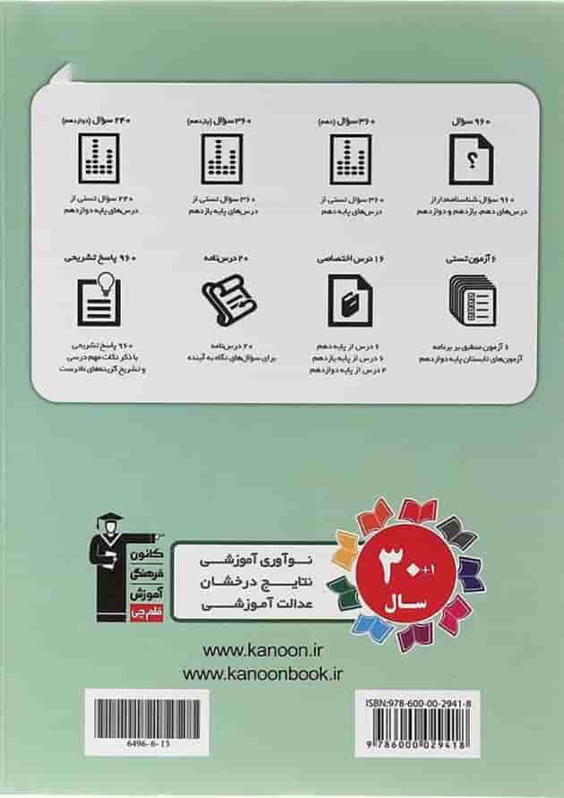 کتاب تابستان دوازدهم انسانی قلم چی 1404 پشت جلد