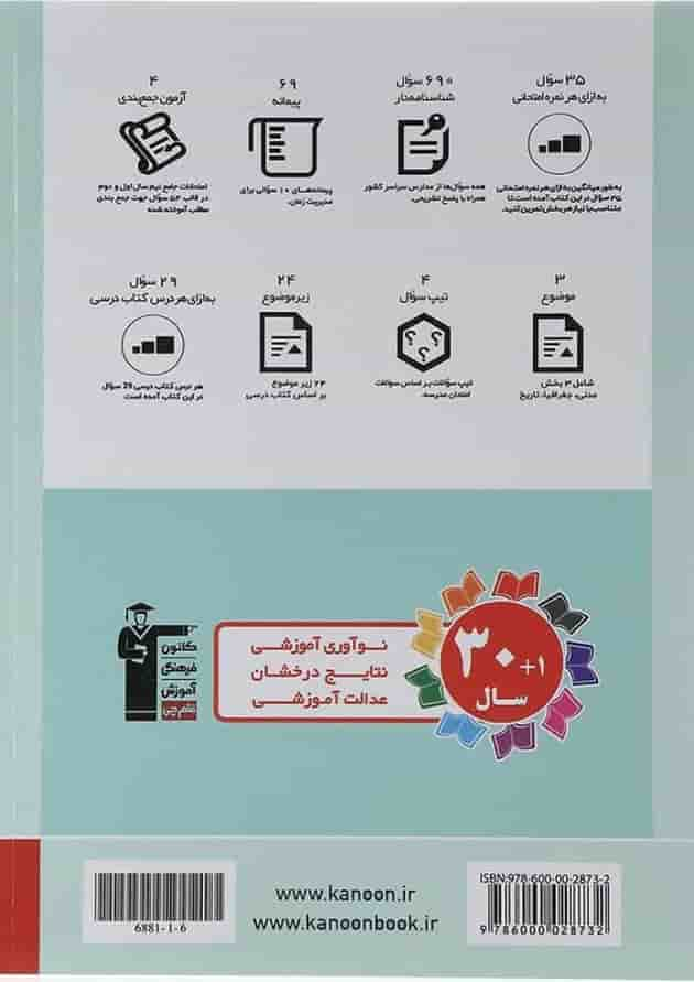 کتاب مطالعات اجتماعی هفتم سری سوال های پرتکرار امتحانی انتشارات کانون فرهنگی آموزش سال چاپ 1403 پشت جلد