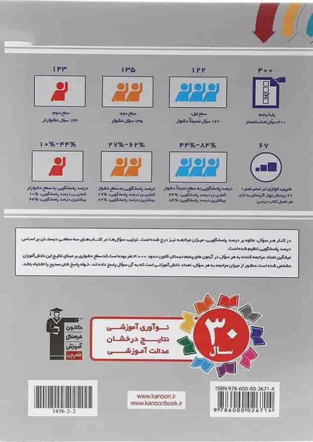 کتاب سه سطحی فارسی پنجم انتشارات کانون فرهنگی آموزش سال چاپ 1403 پشت جلد