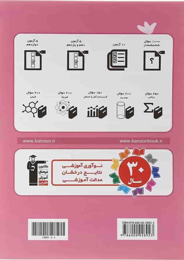 کتاب نوروز دوازدهم ریاضی انتشارات کانون فرهنگی آموزش  پشت جلد