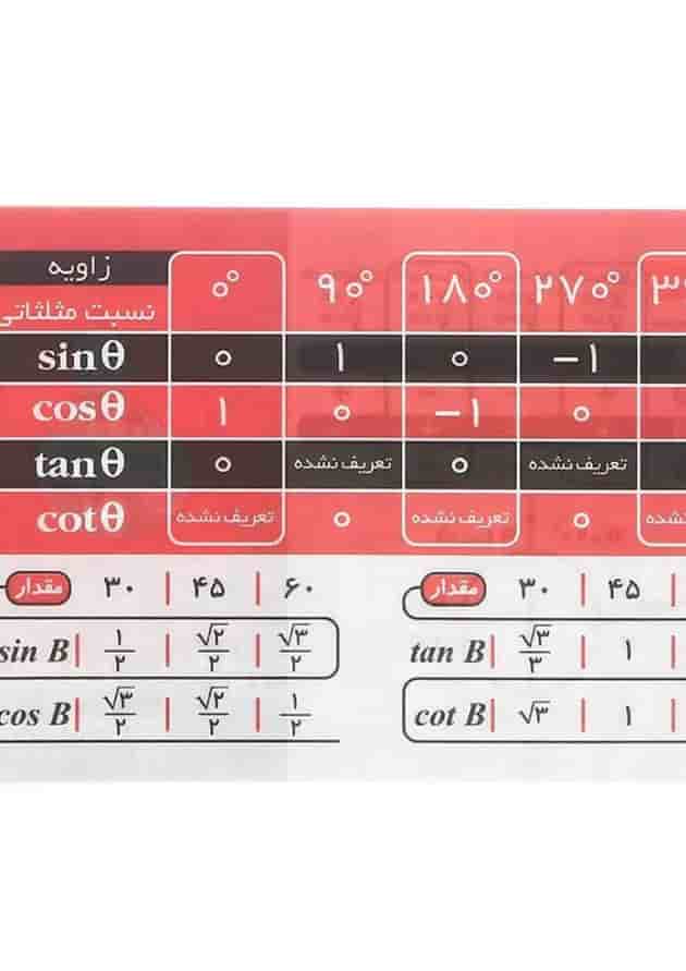 پوستر آموزش مثلثات سایز جیبی انتشارات نارنجی پشت جلد