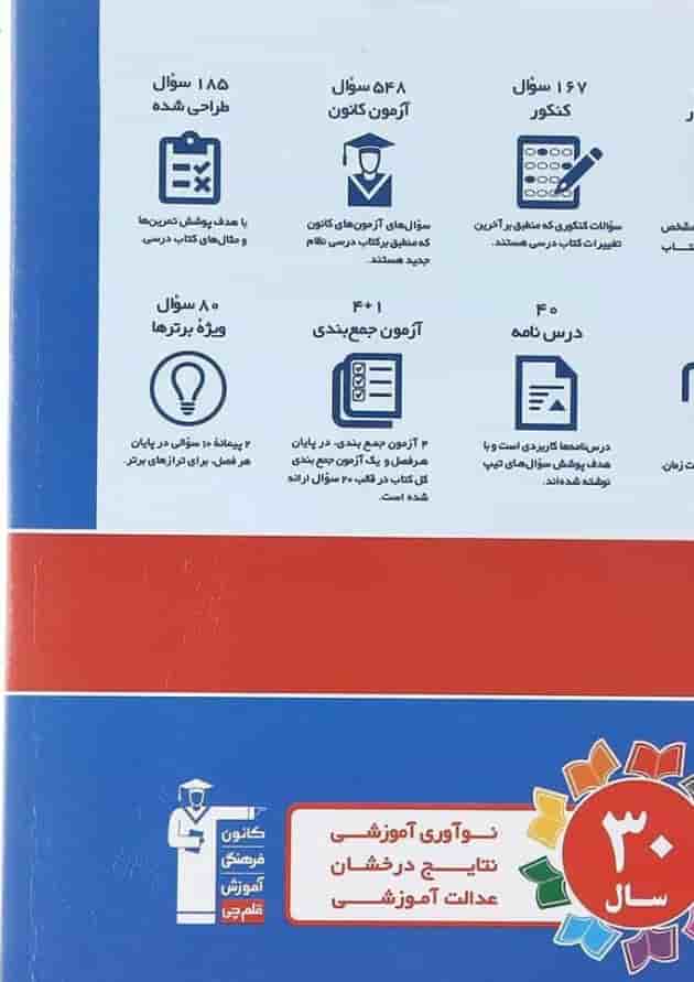کتاب ریاضی و آمار دهم انسانی سری طبقه بندی شده انتشارات کانون فرهنگی آموزش  پشت جلد