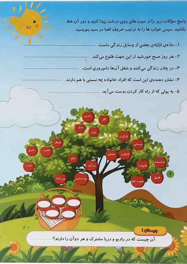 پیک نوروز خواندنی سوم انتشارات گراد پشت جلد