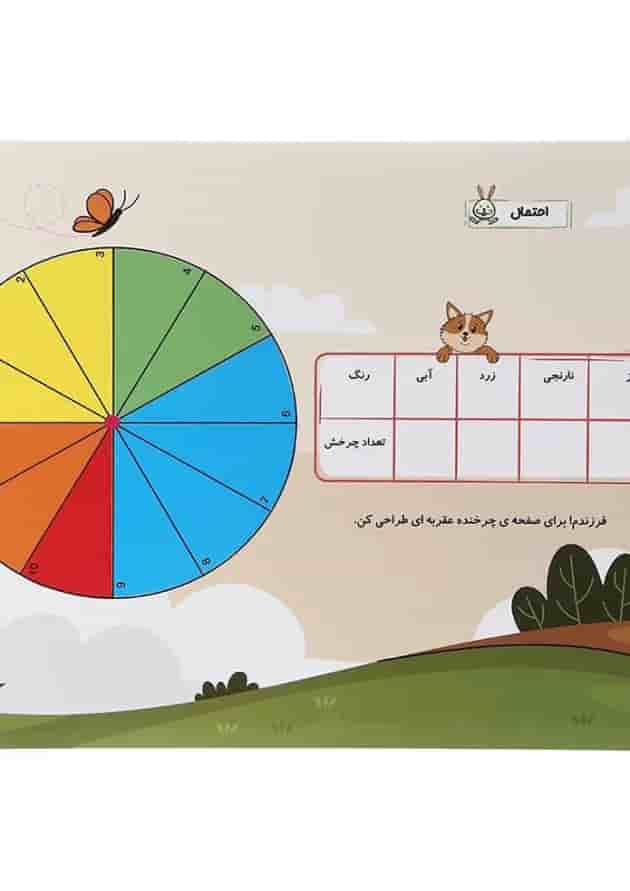 دفتر وایت بردی تمرین و تکرار ریاضی پنجم انتشارات گراد  پشت جلد
