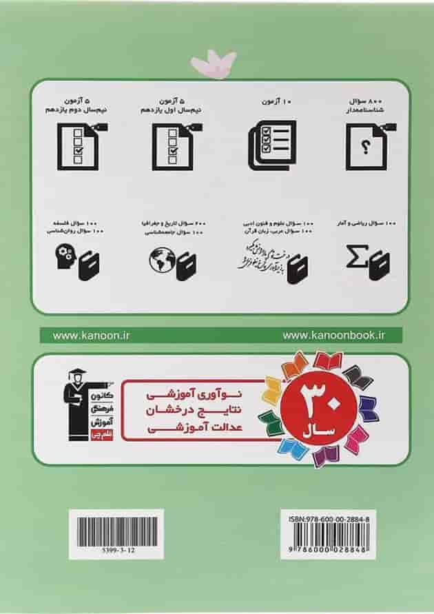 کتاب نوروز یازدهم انسانی انتشارات کانون فرهنگی آموزش سال چاپ 1402 پشت جلد
