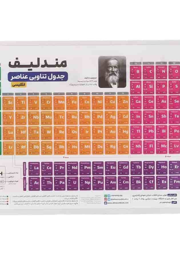 پوستر جدول مندلیف سایز A5 انتشارات اخوان ورنوس جلد