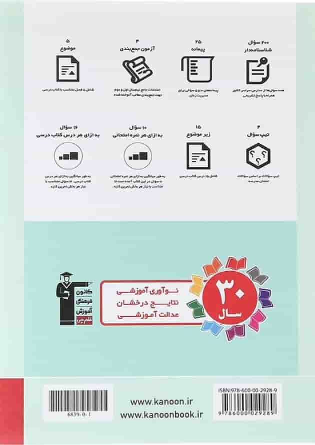 کتاب پیام های آسمان هشتم سری سوال های پرتکرار انتشارات کانون فرهنگی آموزش سال چاپ 1403 پشت جلد