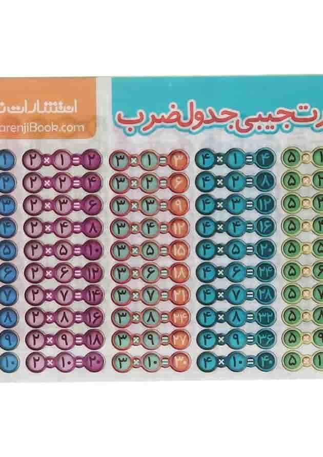 پوستر جدول ضرب سایز جیبی انتشارات کتاب نارنجی جلد