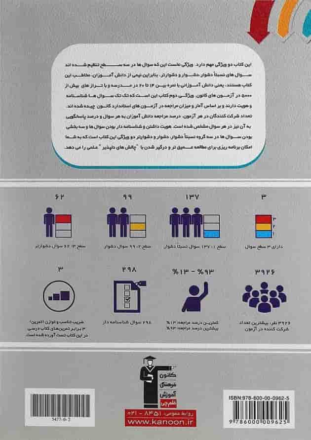 کتاب سه سطحی علوم سوم انتشارات کانون فرهنگی آموزش پشت جلد