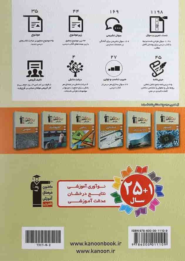 کتاب جامع گرافیک دهم سری مجموعه کتاب های جامع هنرستان انتشارات کانون فرهنگی آموزش پشت جلد