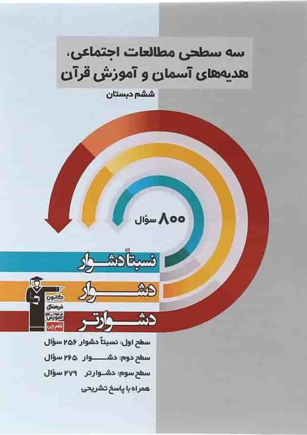 کتاب سه سطحی مطالعات اجتماعی هدیه های آسمان و آموزش قرآن ششم انتشارات کانون فرهنگی آموزش سال چاپ 1402 جلد