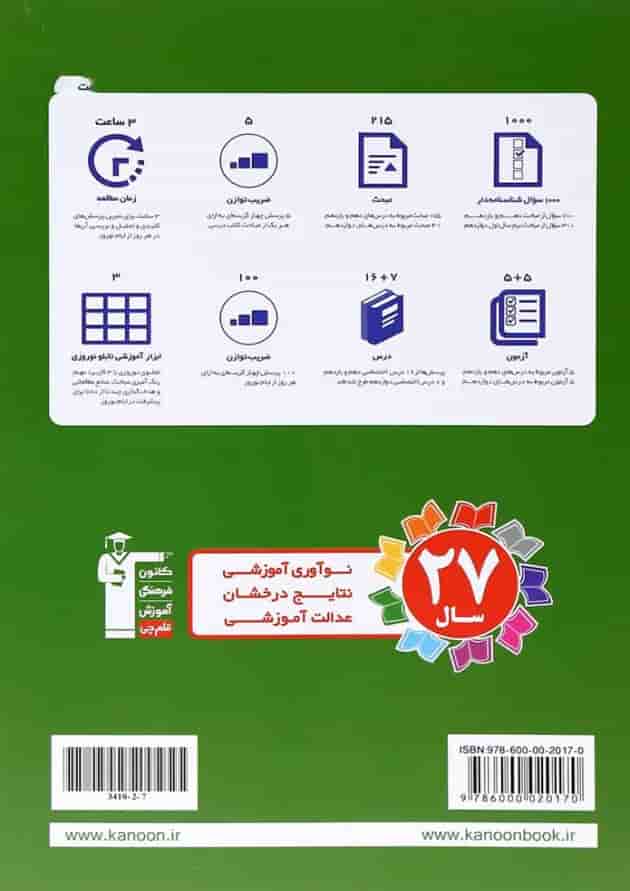 کتاب نوروز دوازدهم انسانی جلد 2 انتشارات کانون فرهنگی آموزش پشت جلد