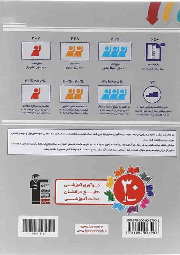 کتاب سه سطحی ریاضی هشتم انتشارات کانون فرهنگی آموزش پشت جلد