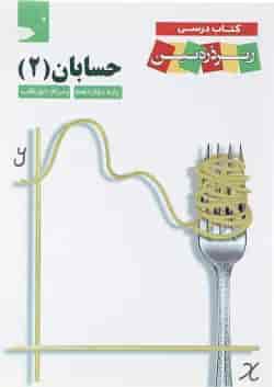کتاب حسابان دوازدهم ریاضی سری زیر ذره بین انتشارات کاپ 