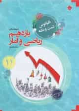 کتاب ریاضی و آمار یازدهم انسانی سری اقیانوس تست و نکته انتشارات مبتکران 