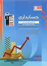 کتاب حسابداری دوازدهم هنرستان سری طبقه بندی شده انتشارات کانون فرهنگی آموزش 