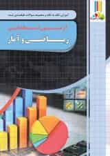 کتاب آموزش نکته به نکته و سوالات طبقه بندی شده ریاضی آزمون استخدامی انتشارات چهارخونه