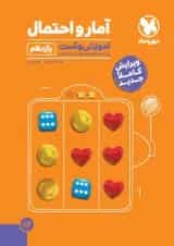 پاورتست آمار و احتمال یازدهم مهروماه 1404