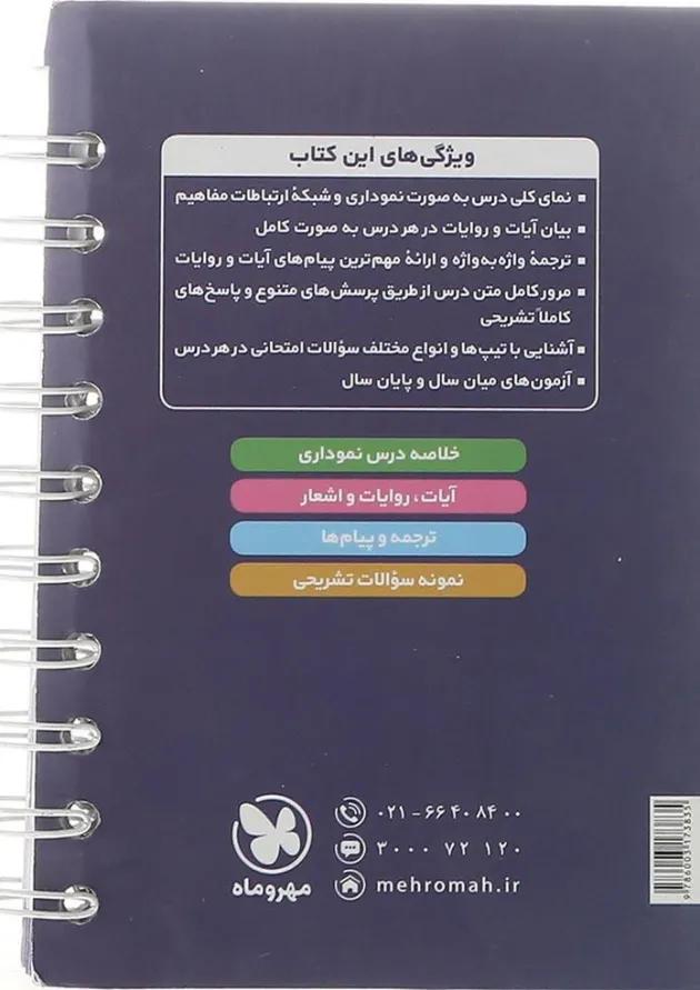 لقمه دین و زندگی دوازدهم مهر و ماه 