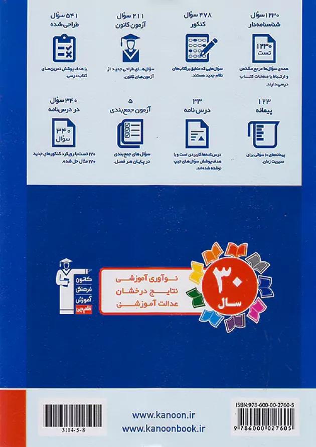 حسابان دوازدهم تست آبی قلم چی ویژه کنکور 