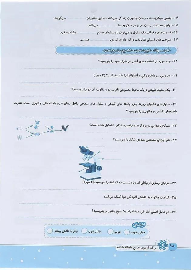 کتاب برگ آزمون جامع ماهانه ششم انتشارات گراد  