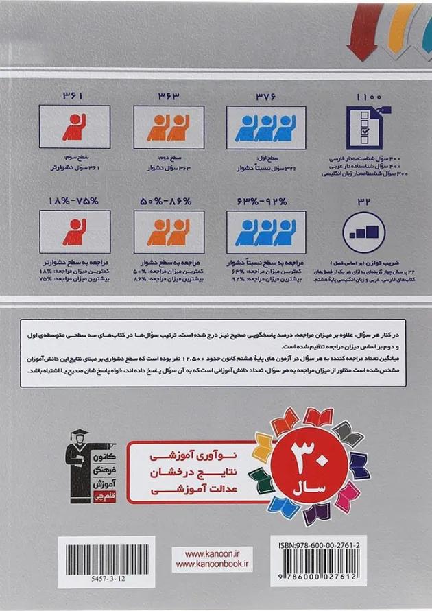 کتاب سه سطحی عمومی هشتم انتشارات کانون فرهنگی آموزش  