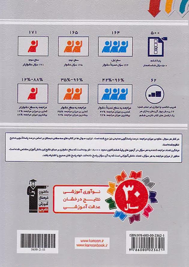 سه سطحی فارسی ششم دبستان قلم چی 