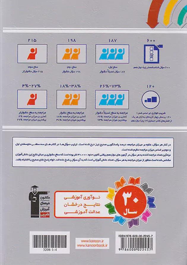 حسابان دوازدهم سه سطحی قلم چی 