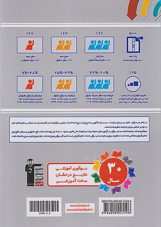 ریاضی و آمار دهم سه سطحی قلم چی 