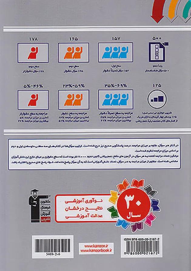 هندسه دهم رشته ریاضی سه سطحی قلم چی 