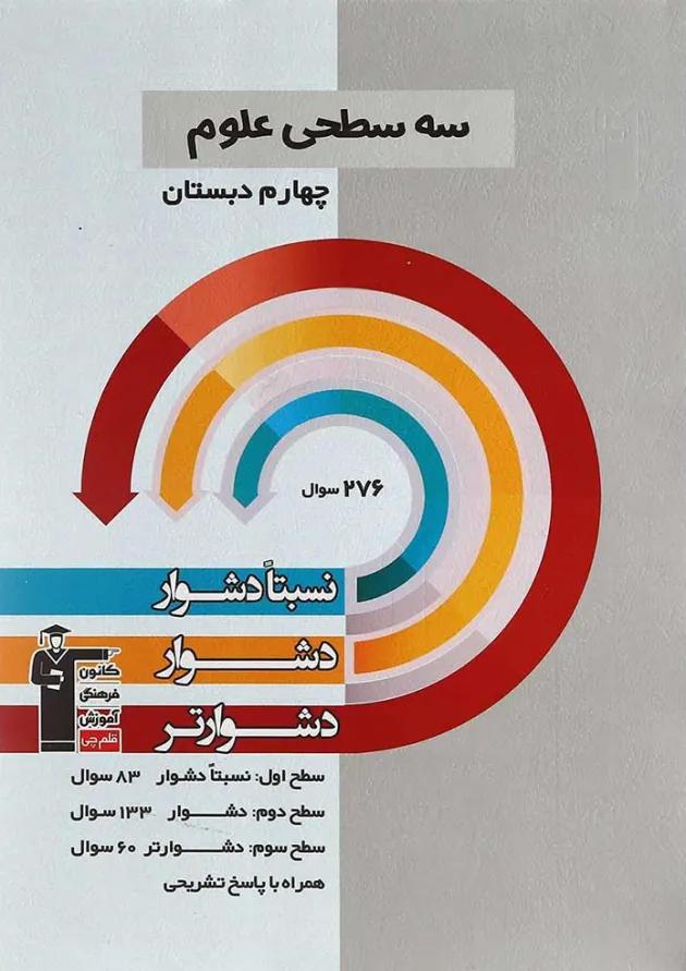 سه سطحی علوم چهارم دبستان قلم چی سه سطحی علوم چهارم دبستان قلم چی