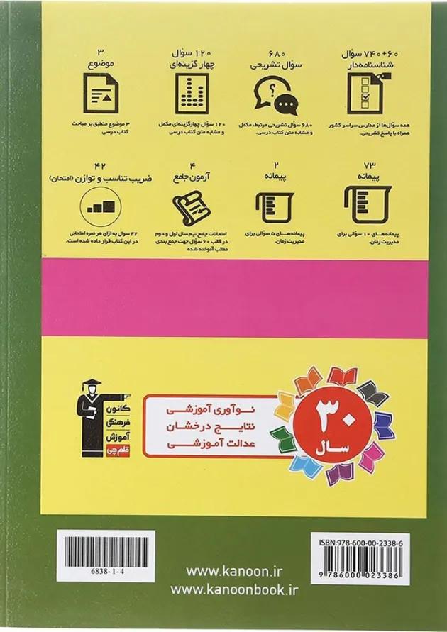 مطالعات اجتماعی هشتم پرتکرار قلم چی 