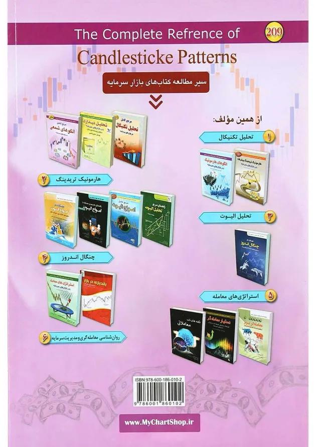 کتاب مرجع کامل الگوهای شمعی در بازارهای سرمایه 