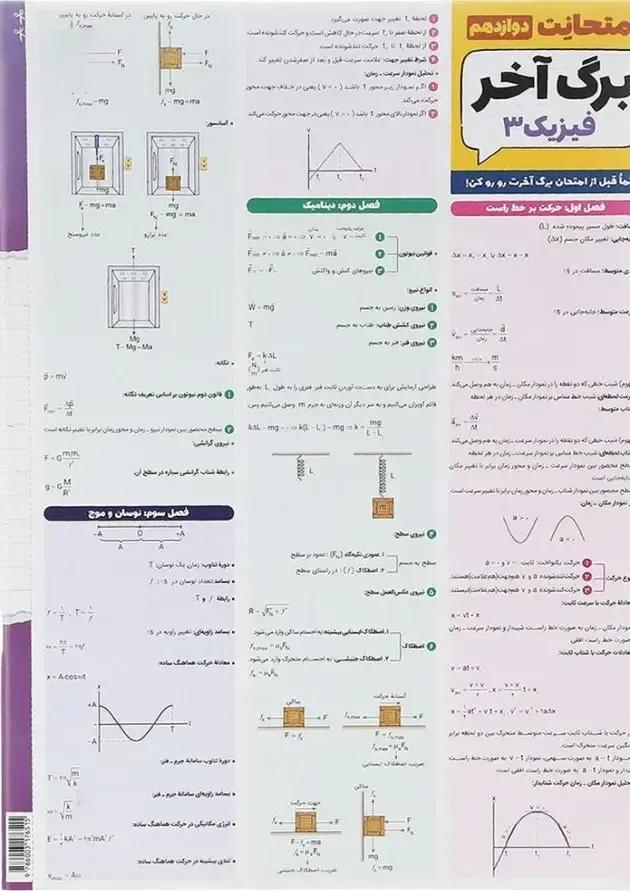 امتحانت فیزیک دوازدهم تجربی مهر و ماه 1404 