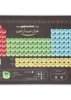 پوستر جدول مندلیف گاج سایز A4