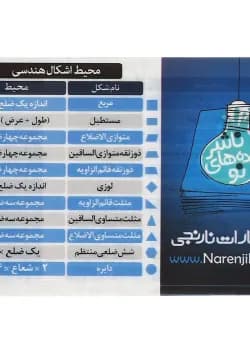 پوستر مساحت اشکال هندسی سایز جیبی انتشارات نارنجی