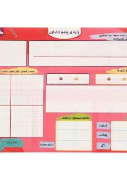 پوستر ریاضی پنجم سایز A4 انتشارات گراد قرمز